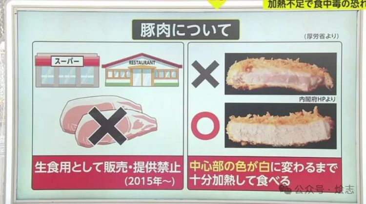 不是,你们还真吃啊?数落一下日本的内脏刺身... 不是,你们还真吃啊?数落一下日本的内脏刺身...