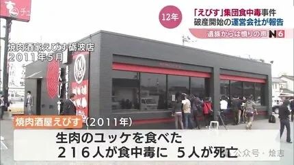 不是,你们还真吃啊?数落一下日本的内脏刺身... 不是,你们还真吃啊?数落一下日本的内脏刺身...