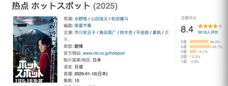 富士山,又出“事”了! 富士山,又出“事”了!