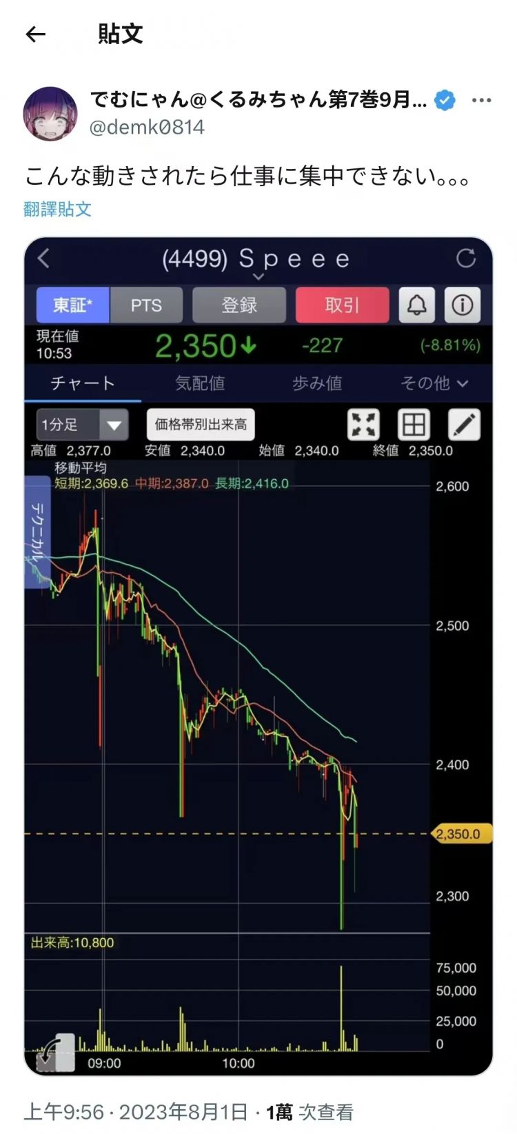 美少女炒外汇：最萌的画风，最恐怖的故事