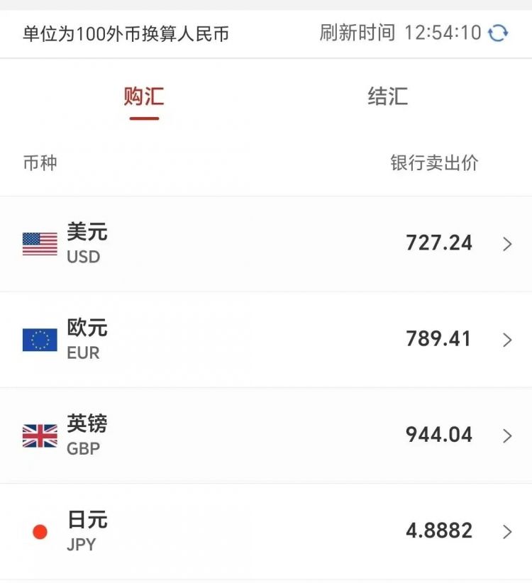 美少女炒外汇：最萌的画风，最恐怖的故事