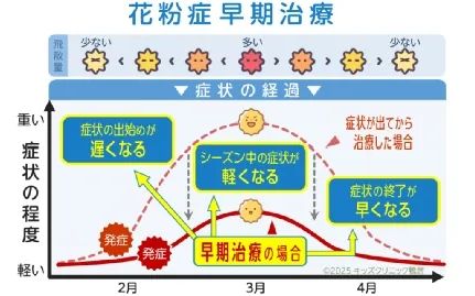 浪漫樱花背后的日本“国民病” 浪漫樱花背后的日本“国民病”