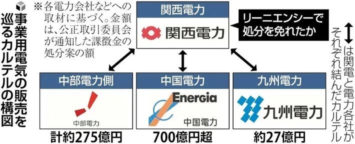 你在日本订酒店那么贵,其实是他们联手坑你...! 你在日本订酒店那么贵,其实是他们联手坑你...!