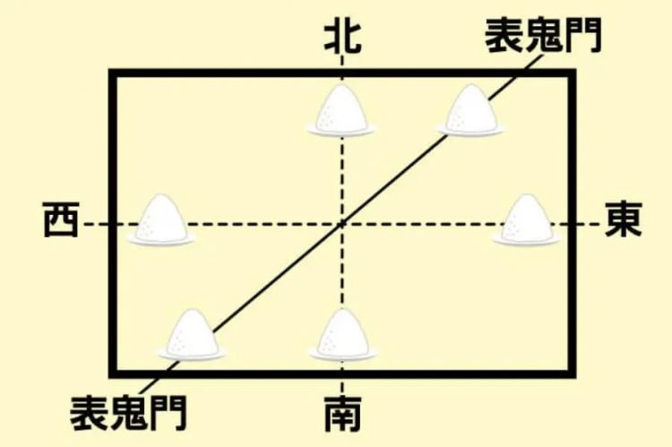 在日本走路小心点,别破了别人设下的千年结界 在日本走路小心点,别破了别人设下的千年结界