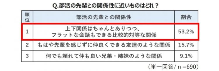 什么样的人适合在日本生活?日本的这些你能接受吗? 什么样的人适合在日本生活?日本的这些你能接受吗?