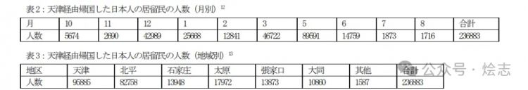 既然天津没有天津饭，那日本的天津饭又是个什么东西