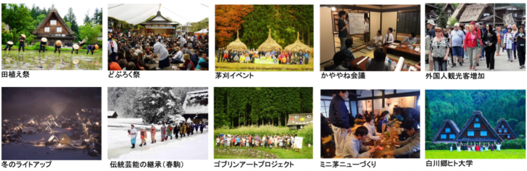 日本如何保护自己的文化财产? 日本如何保护自己的文化财产?