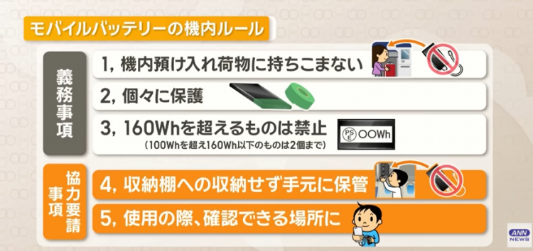 7月8日开始，日本航空对充电宝管制升级，有哪些变化？