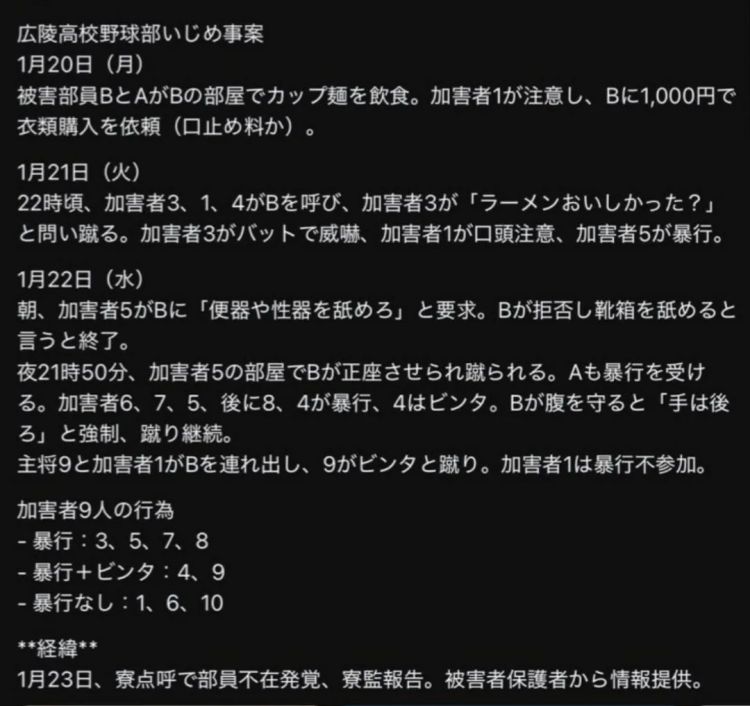 校园暴力的施暴者，居然能心安理得地参加日本甲子园？