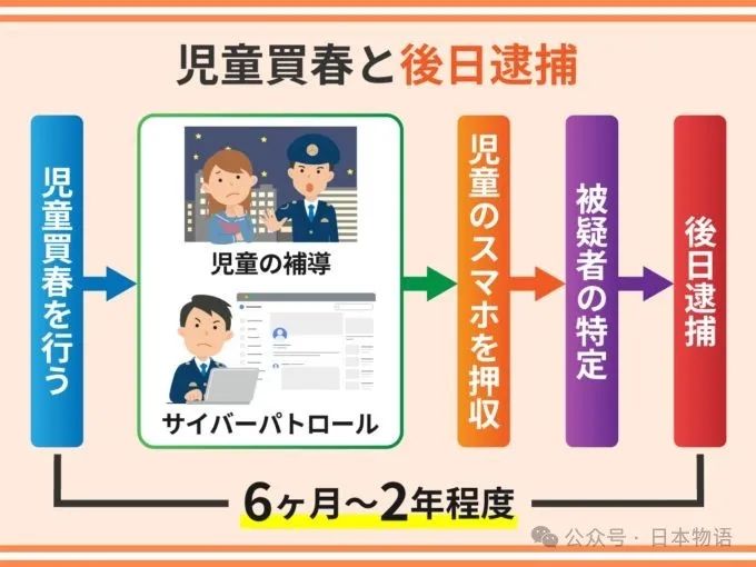 中国28岁留学生跟16岁日本女生“学日语”，涉嫌猥亵未成年被东京警视厅逮捕