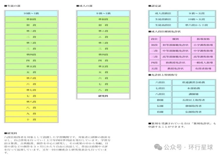 日本天皇的名字，为什么这么丑？