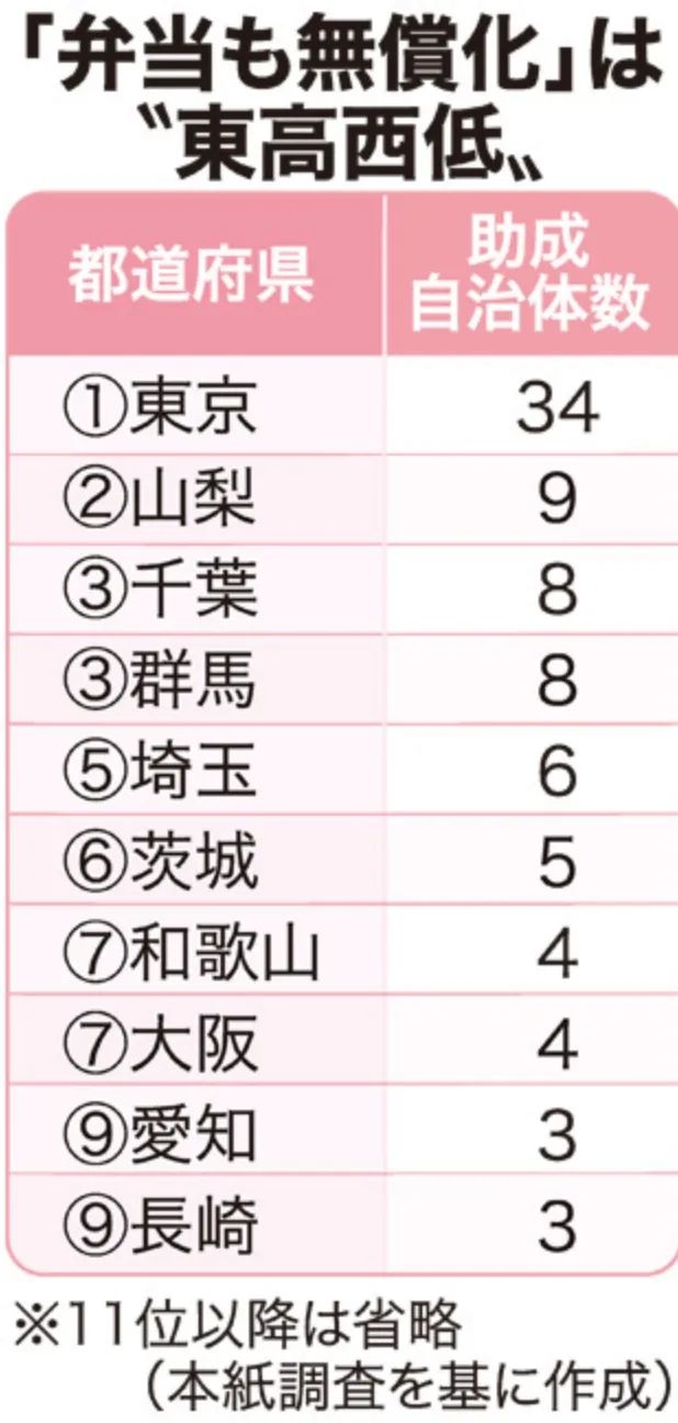 第252期：日本出生人口再创新低；鸠山由纪夫出席九三阅兵；极乐净土组合解散？二宫和也《8号出口》确认引进 | 百通板