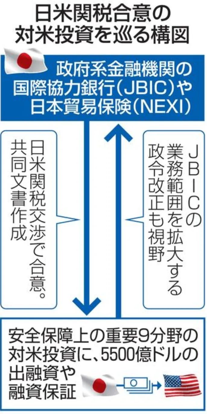 第252期：日本出生人口再创新低；鸠山由纪夫出席九三阅兵；极乐净土组合解散？二宫和也《8号出口》确认引进 | 百通板