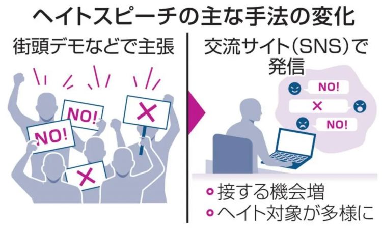 第254期：日本将整治排外言论？花泽香菜小野贤章离婚；中国患者被收三倍医疗费？日本成立AI战略部？ | 百通板