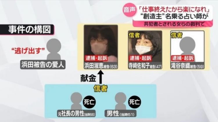 63岁日本女神棍勒索8000万,捞了房子还杀人,一切疯狂只为未成年的情人? 63岁日本女神棍勒索8000万,捞了房子还杀人,一切疯狂只为未成年的情人?