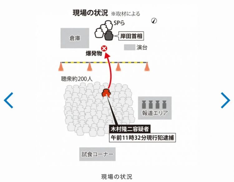 岸田文雄遇袭事件二审结果出炉！安倍枪杀事件的审理也不远了，具体是……