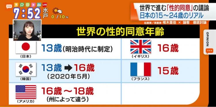 12岁女孩卖到日本被迫接客引震怒，高市早苗剑指买方整顿风俗市场？