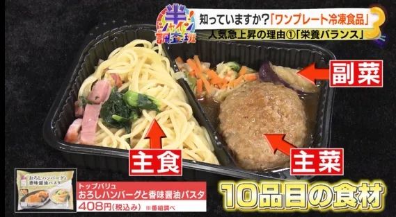 为了让你不做饭，日本预制菜行业有多拼？冷冻寿司了解一下