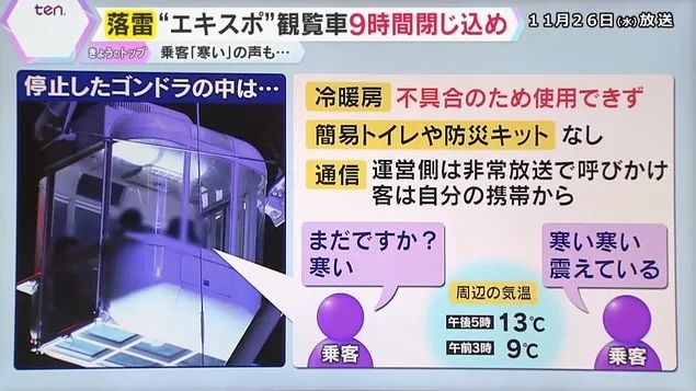日本最高摩天轮遭雷劈停电！游客半空被困9小时，憋尿到绝望