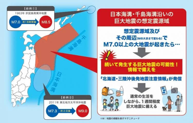日本北部发生7.6级强震,气象厅警告:“可能只是个开始”? 日本北部发生7.6级强震,气象厅警告:“可能只是个开始”?
