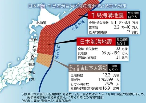日本北部发生7.6级强震,气象厅警告:“可能只是个开始”? 日本北部发生7.6级强震,气象厅警告:“可能只是个开始”?