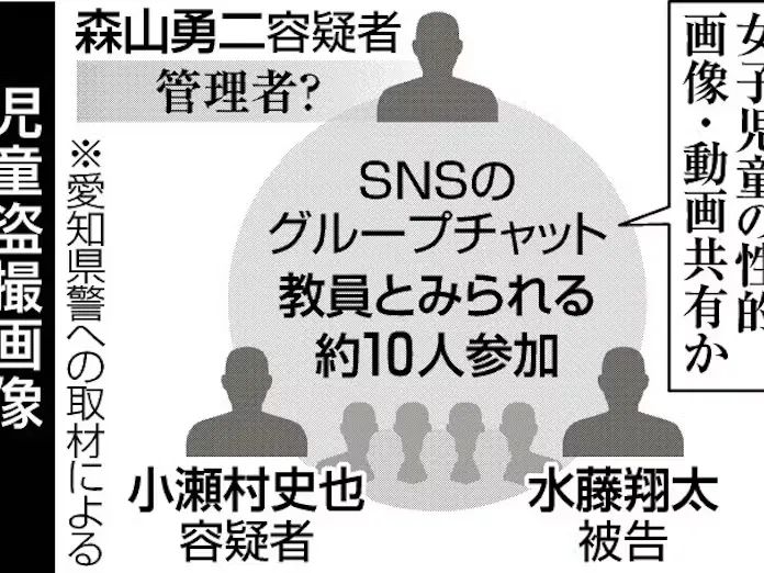 日本老头猥亵小孩频频曝光！诱惑男童穿“绷带丁字裤”，还坦白：“看到裸体就控制不住兴奋”？