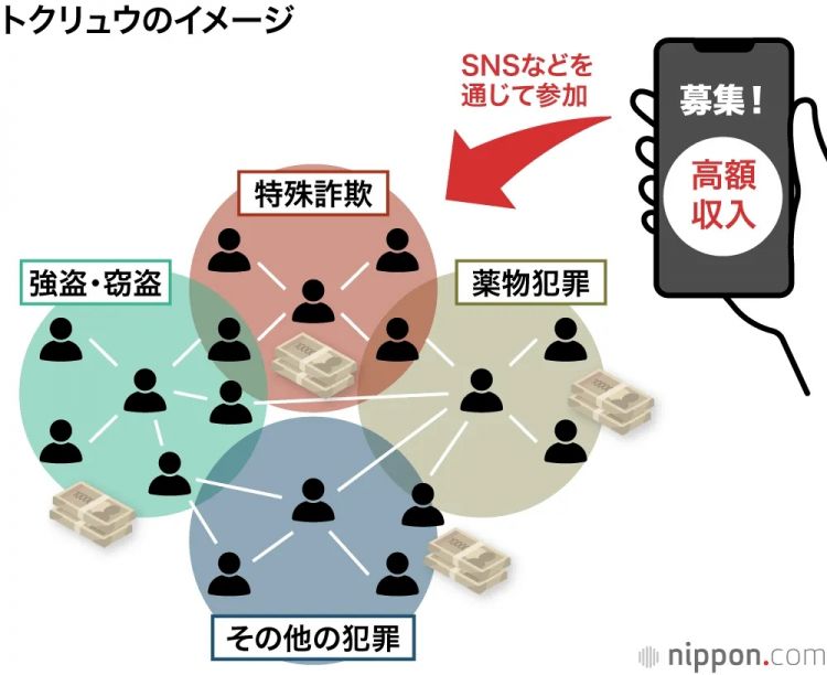 成人式穿得像花圈的不良少年,怎么成了日本独特的文化符号? 成人式穿得像花圈的不良少年,怎么成了日本独特的文化符号?