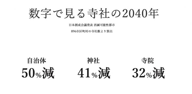 一年消失上百座,日本的神社正在经历什么? 一年消失上百座,日本的神社正在经历什么?