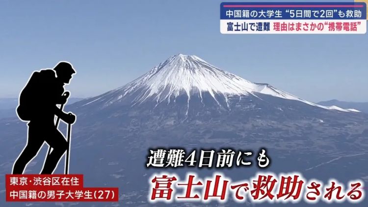 还来?中国20岁男子强闯富士山,摔断脚踝目前生死未卜…日本市长发怒:早就该收钱了 还来?中国20岁男子强闯富士山,摔断脚踝目前生死未卜…日本市长发怒:早就该收钱了