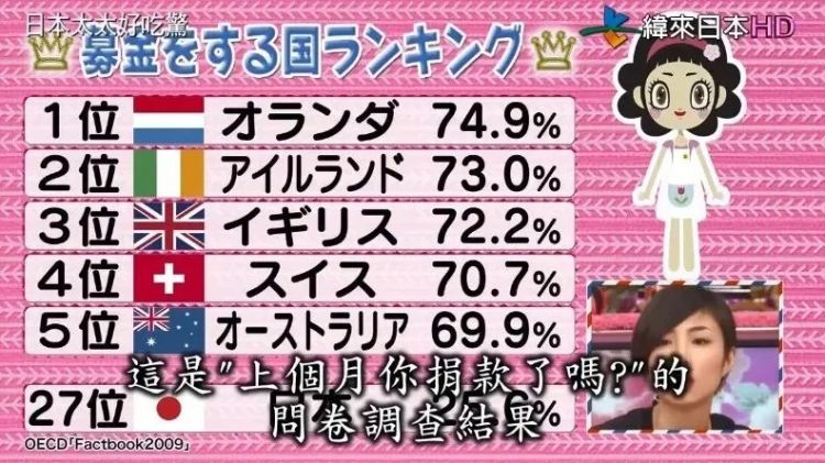 嫁到荷兰住进豪宅,日本太太却被丈夫活活逼疯:不准吃饱、不准理发、不准用电?! 嫁到荷兰住进豪宅,日本太太却被丈夫活活逼疯:不准吃饱、不准理发、不准用电?!