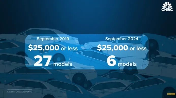 美国的基本盘，被日本偷家了