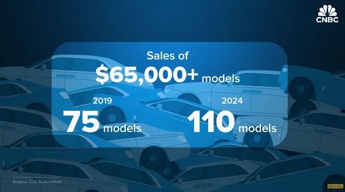 美国的基本盘，被日本偷家了