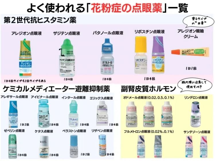 日本的花粉来了!今年堪比“致死量”级别…… 日本的花粉来了!今年堪比“致死量”级别……