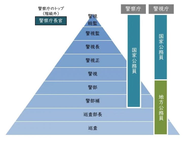 东京警察拍摄停尸房裸体女尸13年!供述称“为满足性欲”…日本网友:他会不会还做了别的事情? 东京警察拍摄停尸房裸体女尸13年!供述称“为满足性欲”…日本网友:他会不会还做了别的事情?