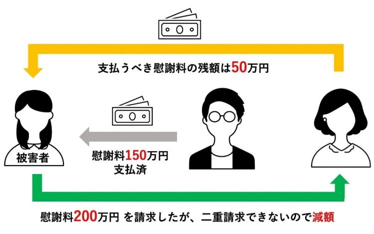 直播间粉丝竟是丈夫出轨对象，还和丈夫生了两个孩子？日本一妻子崩溃：自己被骗了整整6年感情！