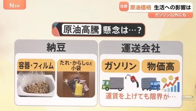 食用油涨价、薯片停产，中东局势是如何影响日本物价的？