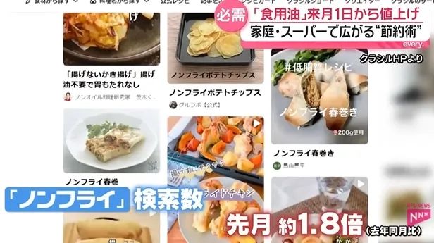 食用油涨价、薯片停产，中东局势是如何影响日本物价的？