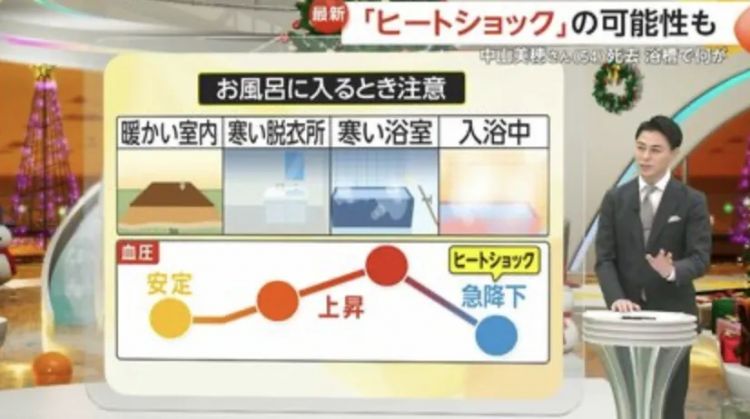 曾经的顶流，就这样一点点消失了：中山美穂官网关停