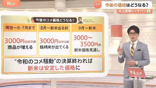 令和米荒持续这么久了，日本大米的价格现在怎么样了？