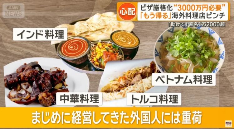 日本街头的正宗外国餐厅，正在排队关店？