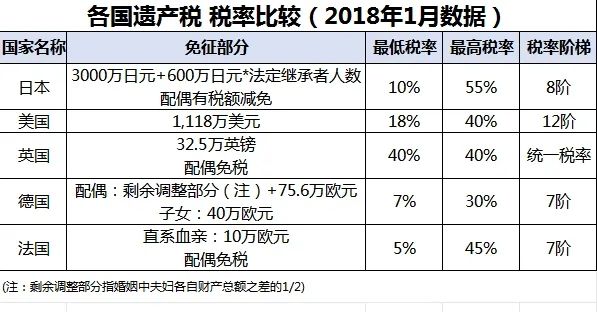 要想拿到20亿的遗产，得交11亿的税？中山美穗独子放弃继承遗产引发日本社会关注…