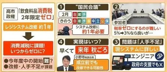 日本食品消费税要归零，结果系统卡壳、餐饮业反对，甚至可能卖得更贵？