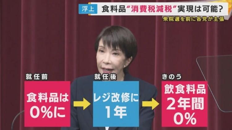 日本食品消费税要归零，结果系统卡壳、餐饮业反对，甚至可能卖得更贵？