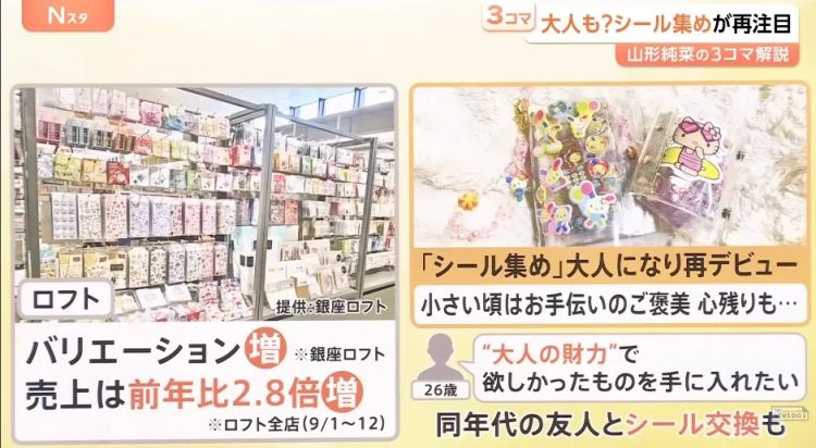 都2026年了，日本人还在疯抢贴纸！原价翻倍、山寨横行，童年回忆为何变味？