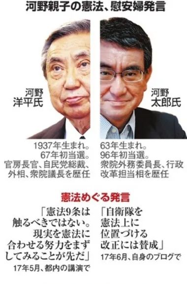 【速报】河野洋平逝世，他曾在建党100周年为中国发来贺报……