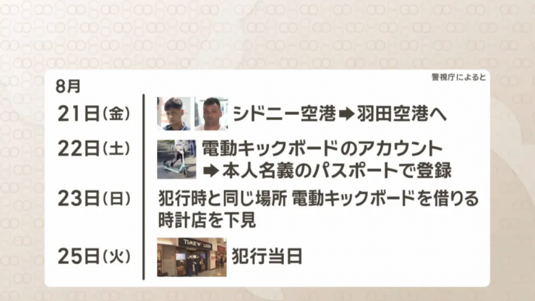 智利游客在日本，10秒抢走2亿后竟以滑板退场？！