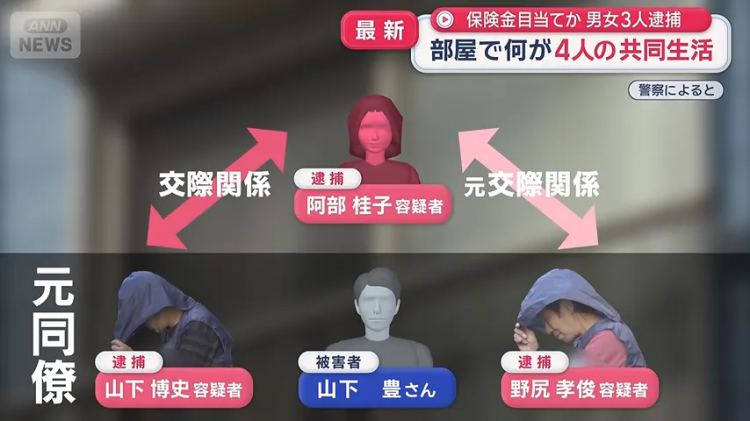 日本中年三男一女同居修罗场，深夜突发惨叫？！其中一男子竟成“提款机”……