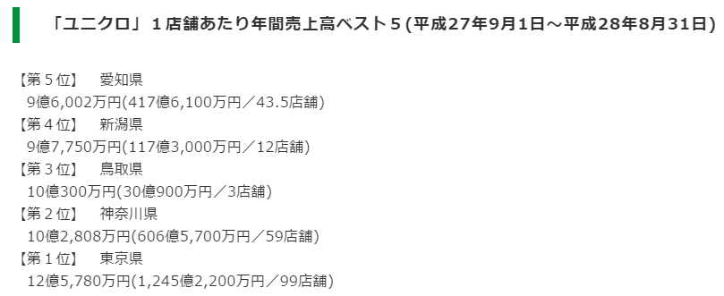 全日本最逗比的县,是时候安利给你了! 全日本最逗比的县,是时候安利给你了!